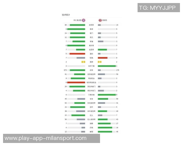 德甲最新积分榜分析拜仁强势领跑多特霍村紧随其后药厂表现平平 德甲最新积分榜分析拜仁强势领跑多特霍村紧随其后药厂表现平平
