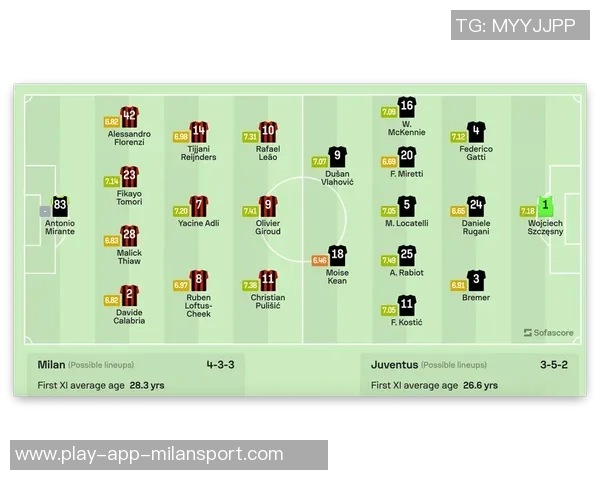 AC米兰与尤文图斯或将进行互换交易加蒂与奇克成为关注焦点 AC米兰与尤文图斯或将进行互换交易加蒂与奇克成为关注焦点